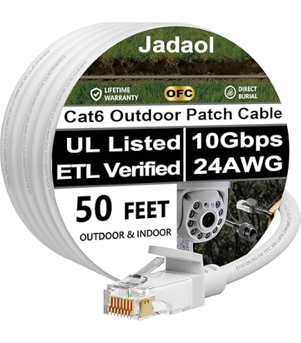 Amazon.com: SOUTHWIRE I999952H CAT6 23G 1000' Reel In Box Blue